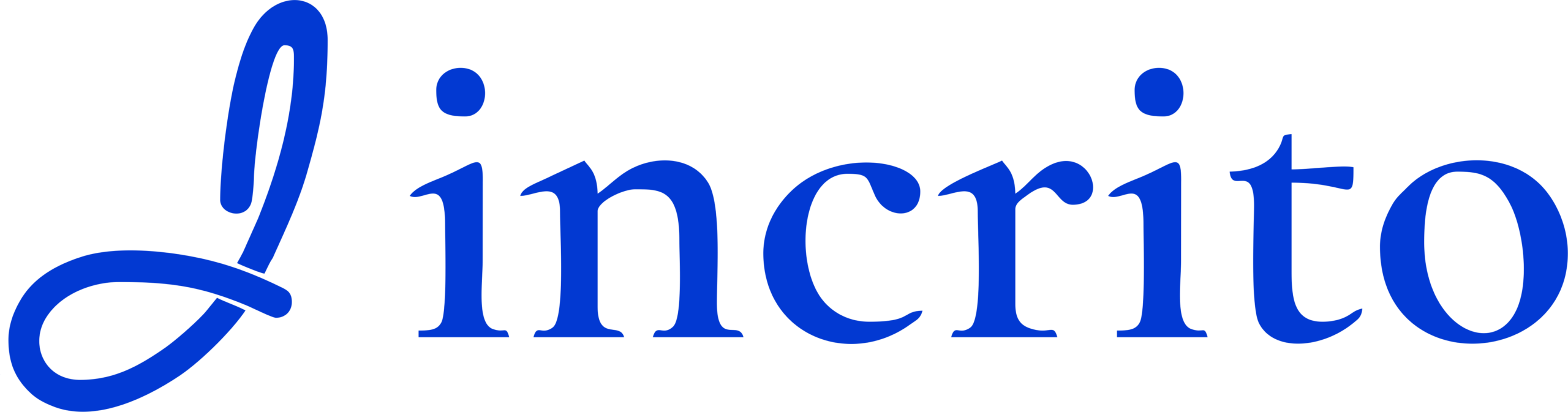 Incrito Academy